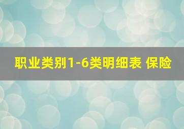 职业类别1-6类明细表 保险